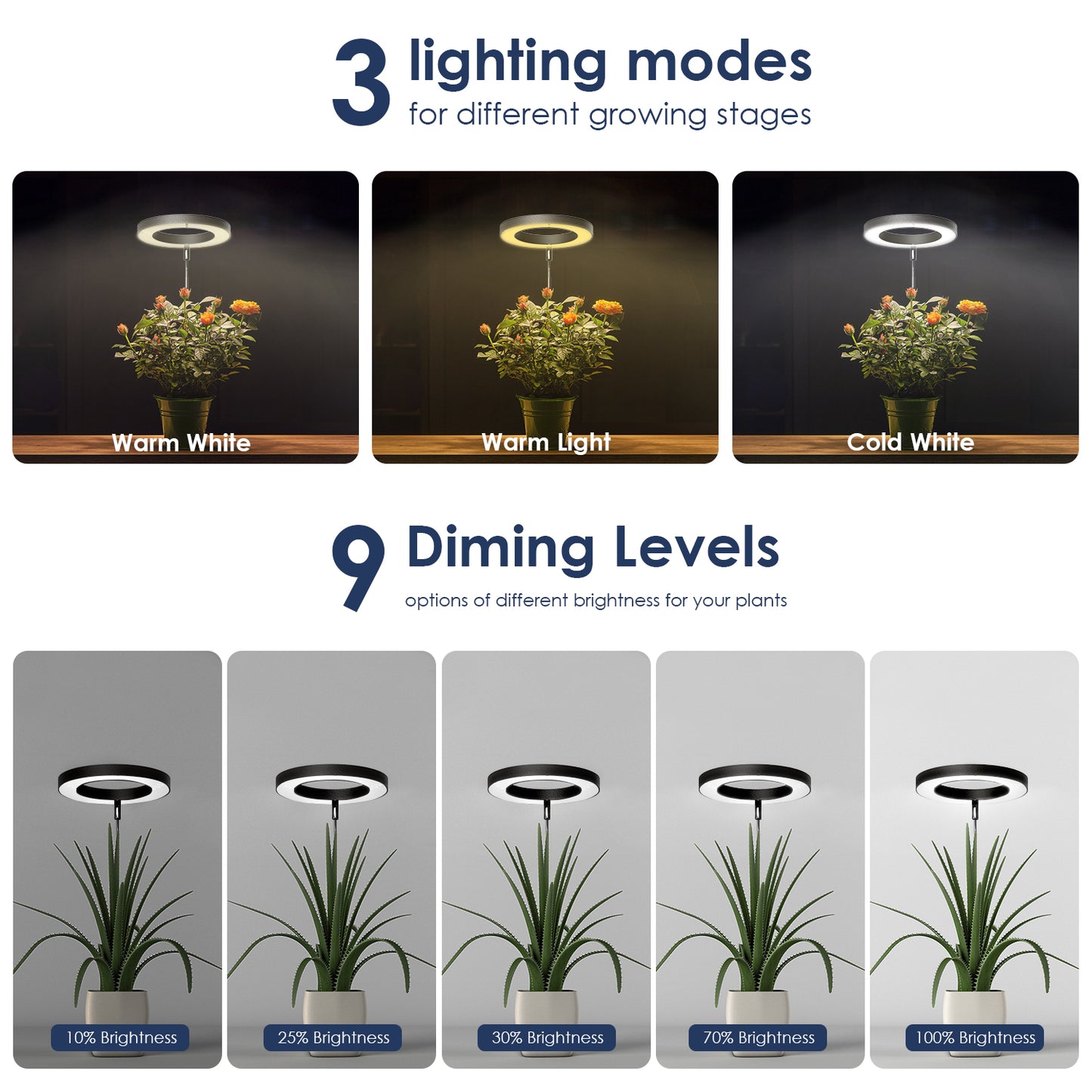 Full Spectrum LED Grow Light Plant Growing Lamp with 3 Timer for